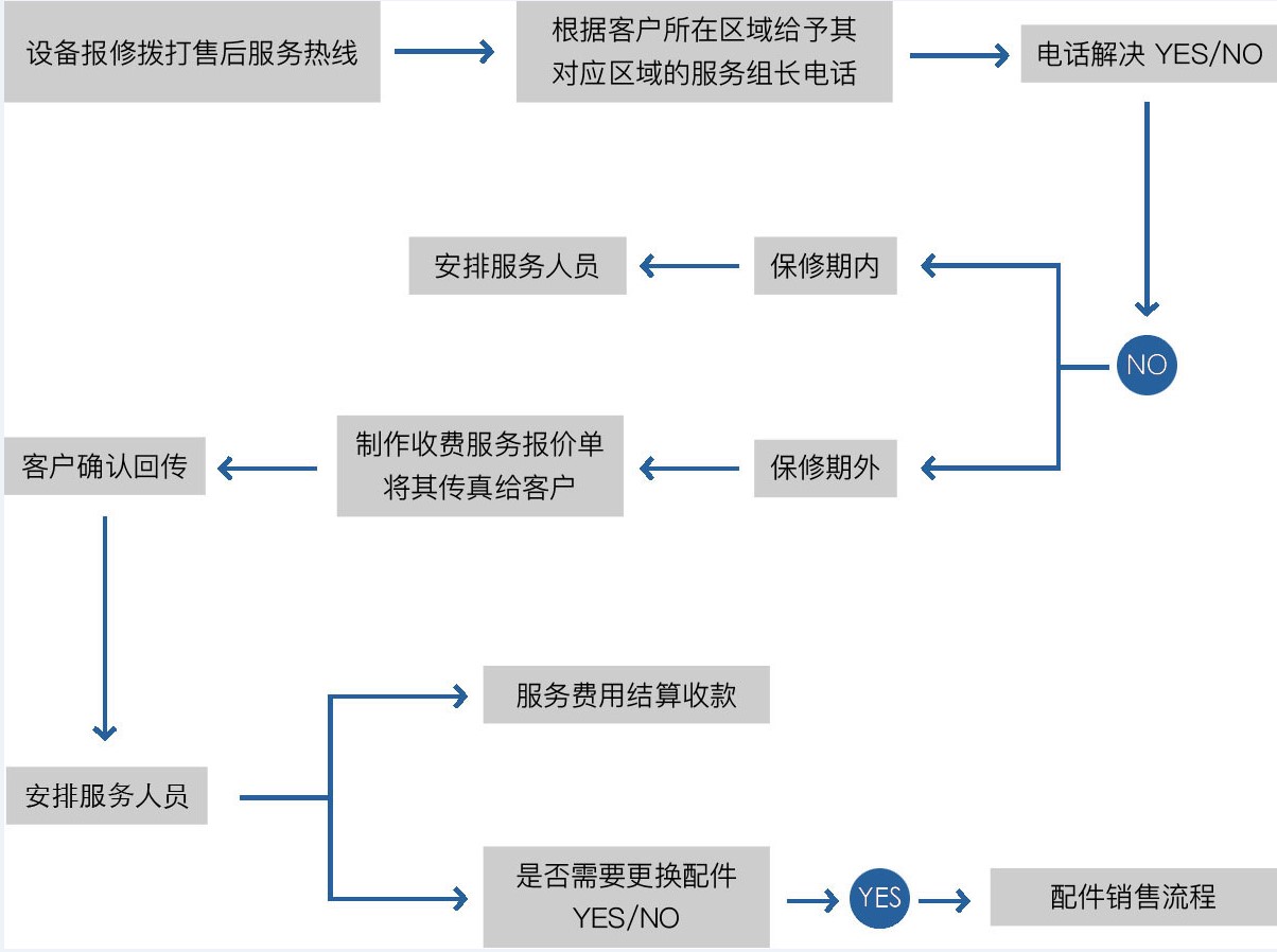 老澳门原料