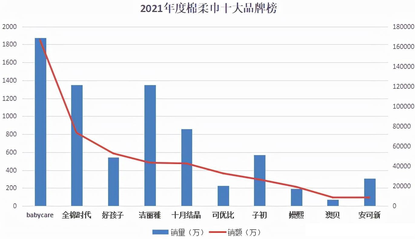 老澳门原料